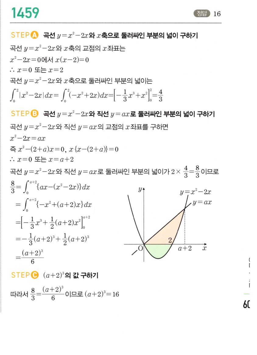 1459번 해설이미지