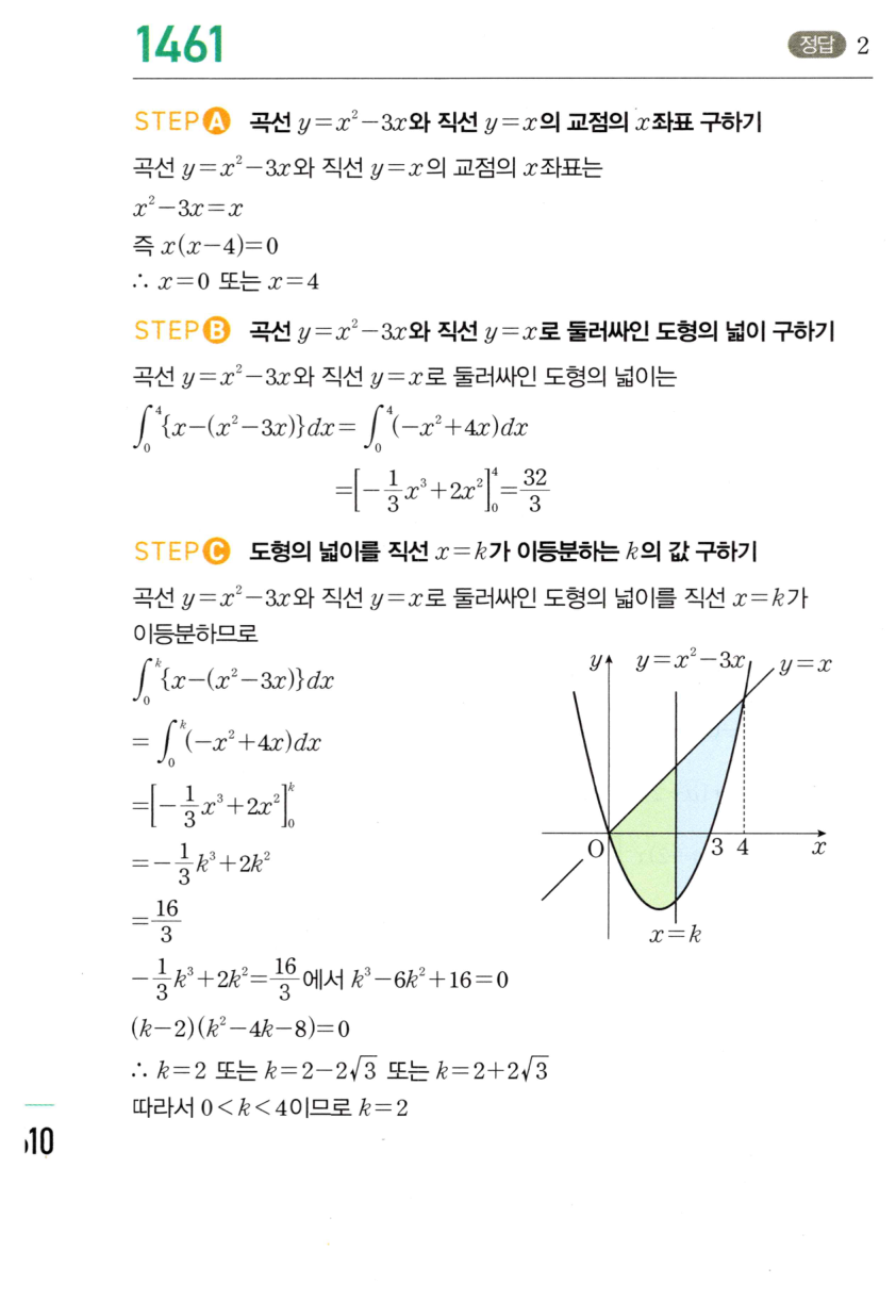 1461번 해설이미지