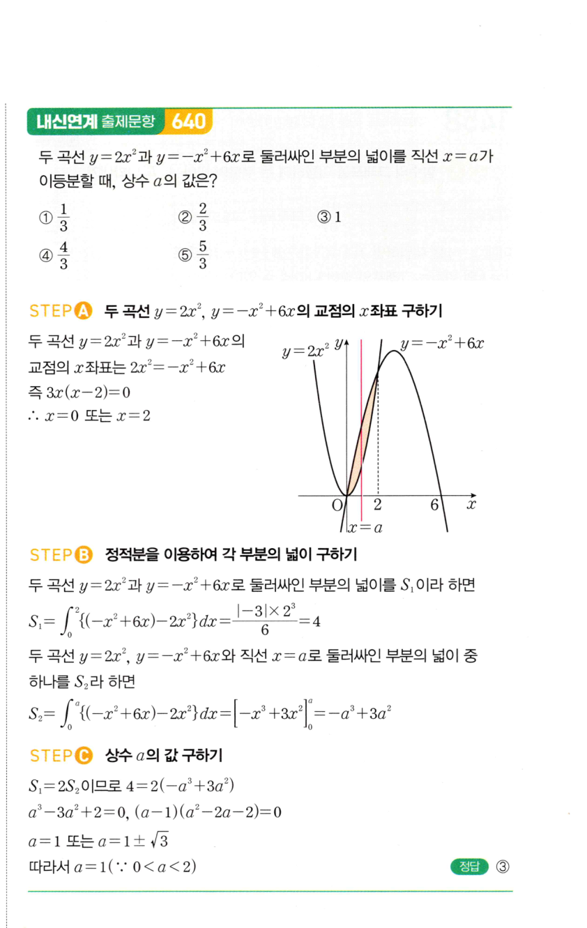 1461번 해설이미지