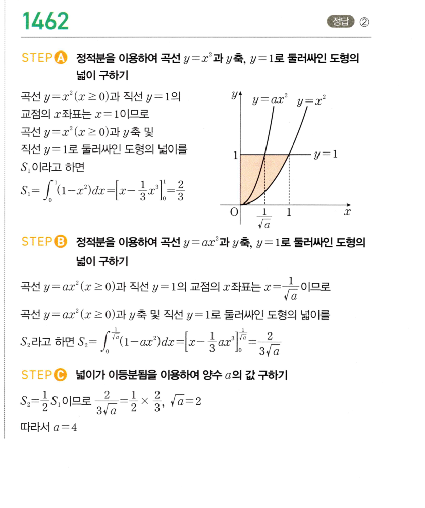 1462번 해설이미지