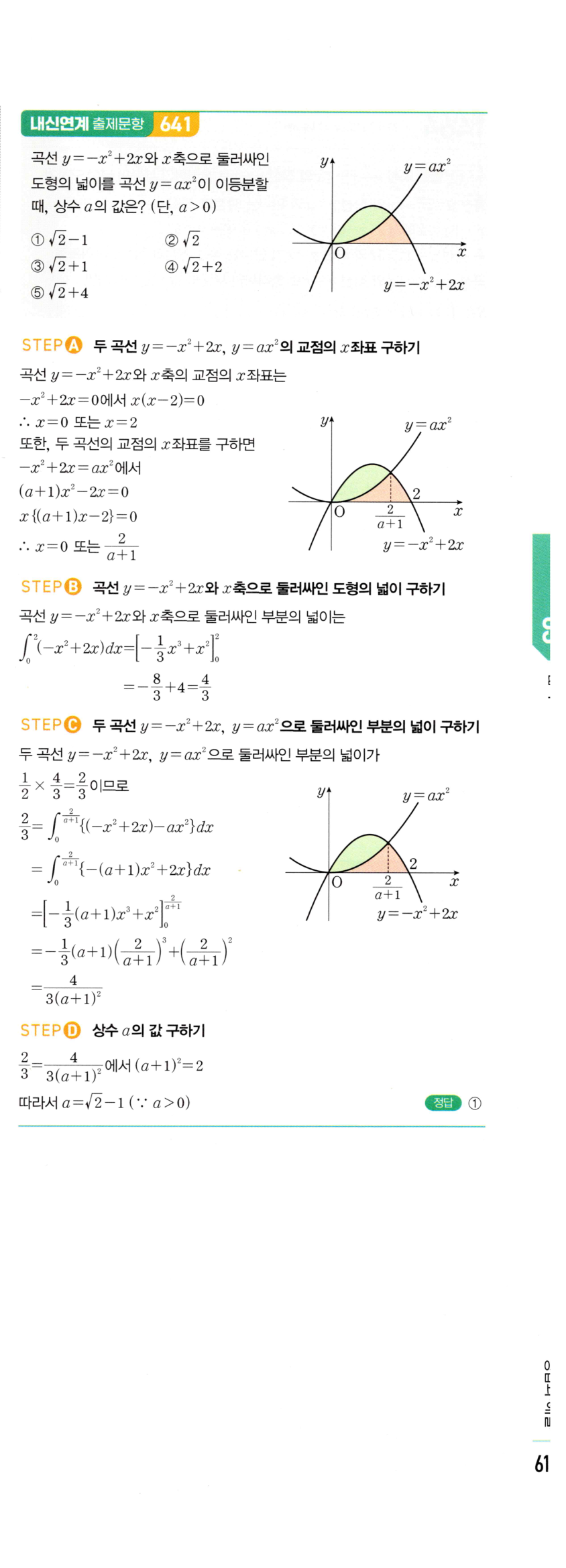 1463번 해설이미지