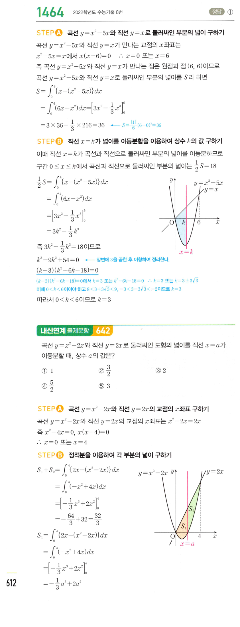 1464번 해설이미지