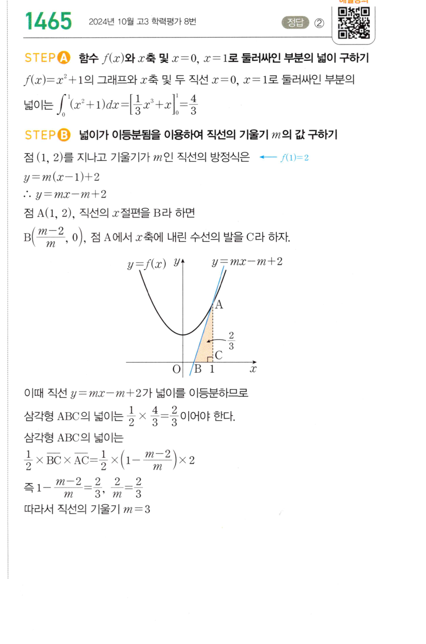 1465번 해설이미지