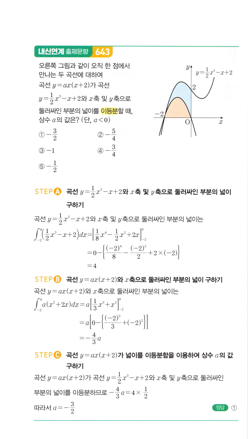 1465번 해설이미지