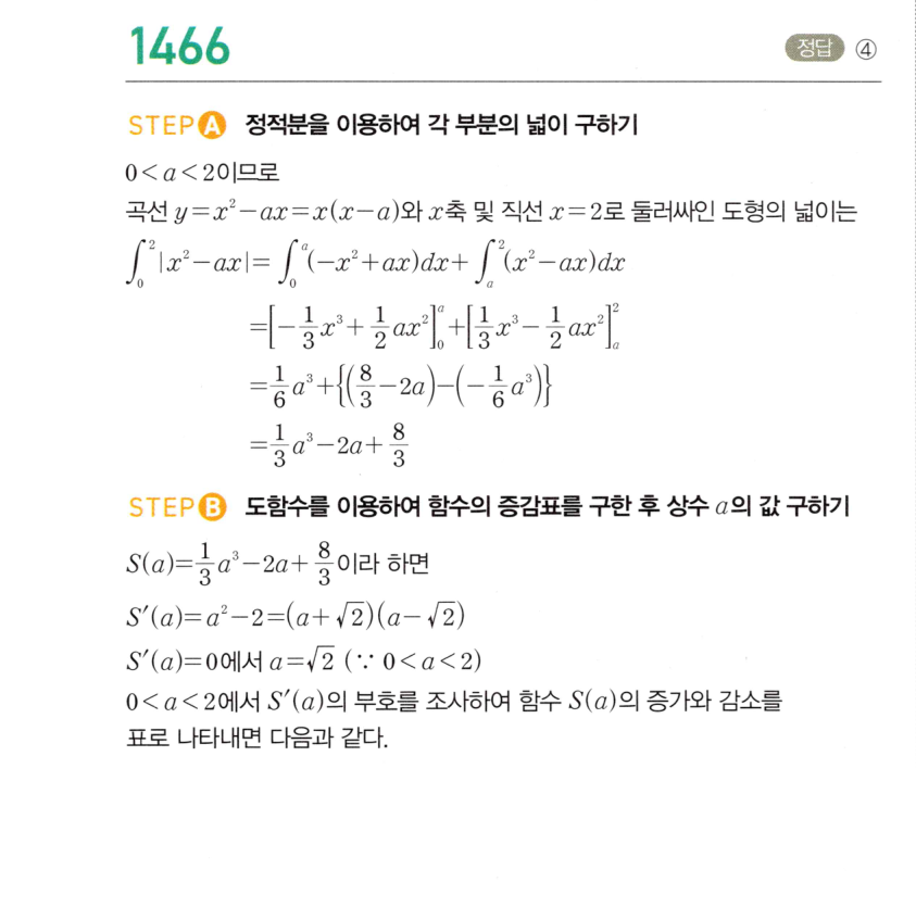 1466번 해설이미지