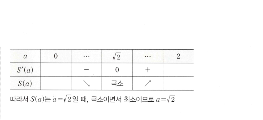 1466번 해설이미지