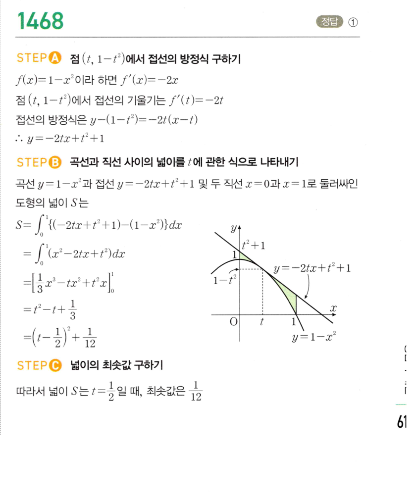 1468번 해설이미지