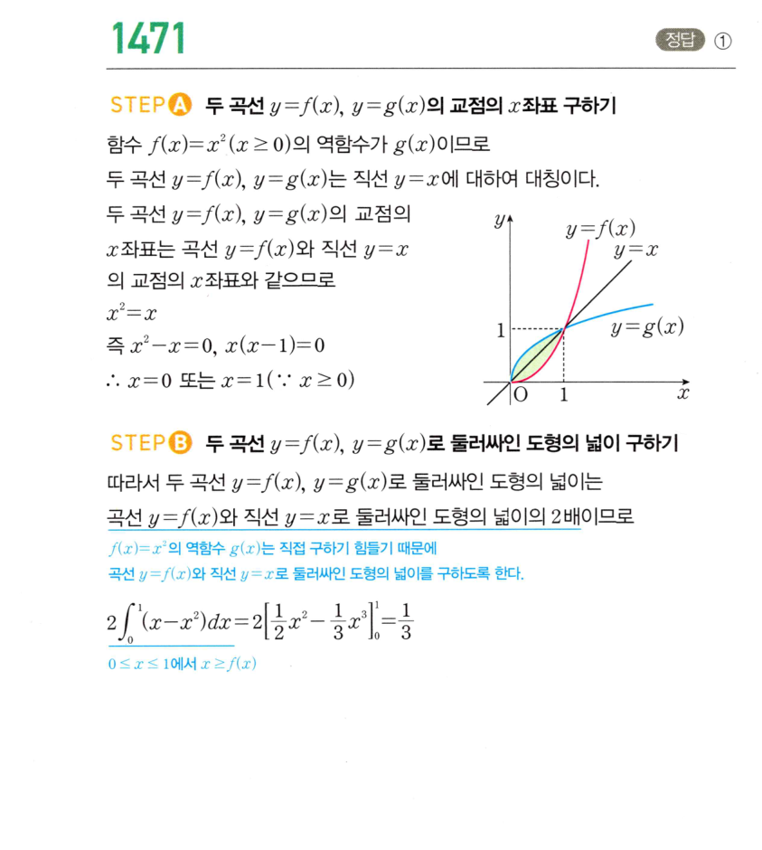 1471번 해설이미지