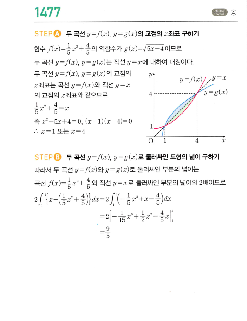 1477번 해설이미지