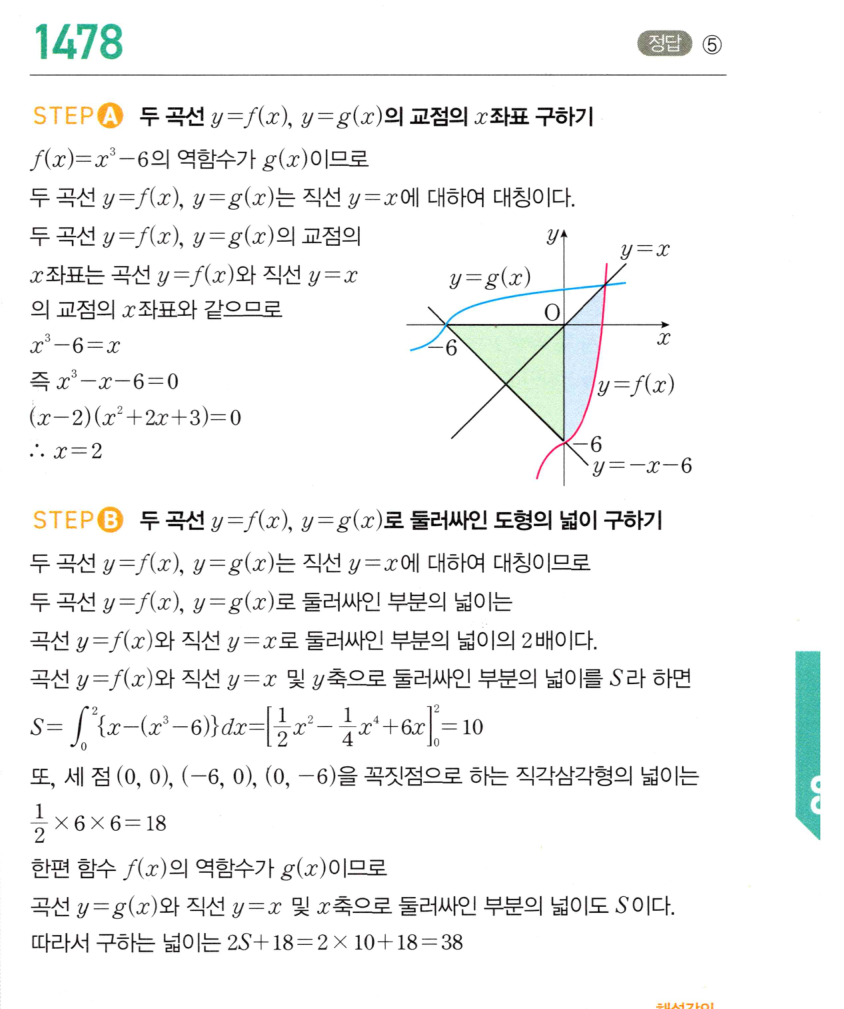 1478번 해설이미지