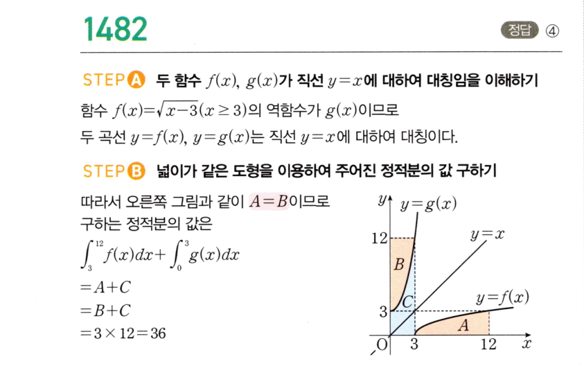 1482번 해설이미지