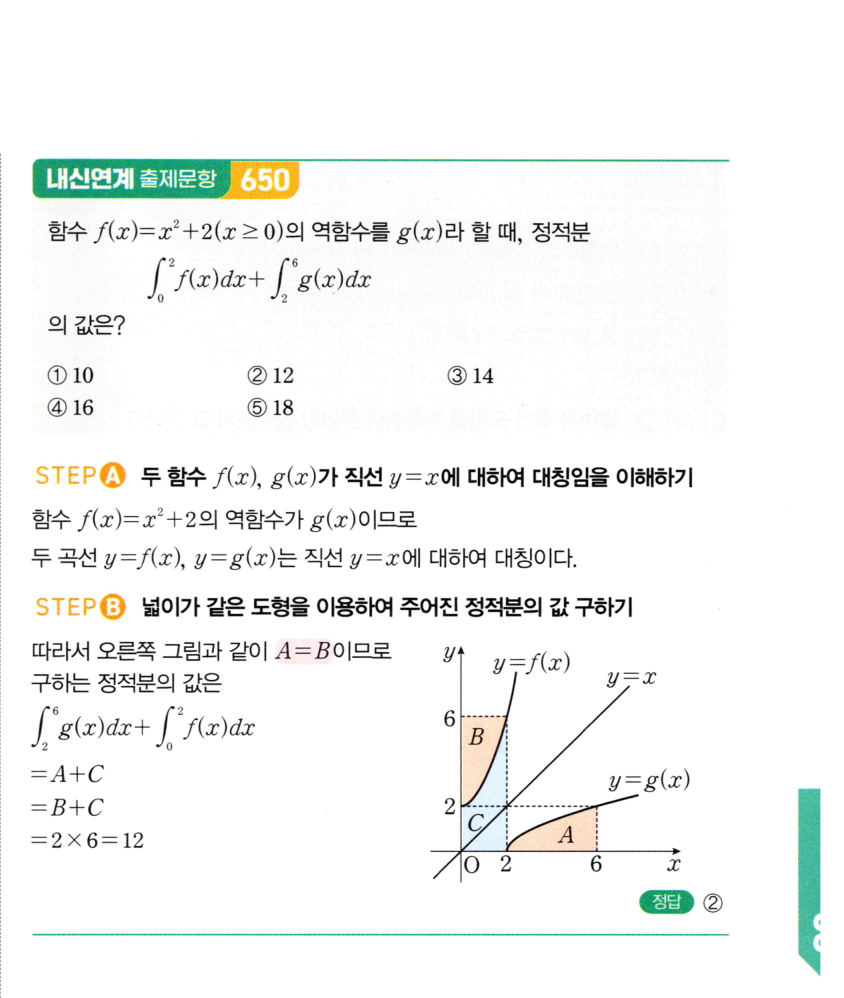 1483번 해설이미지