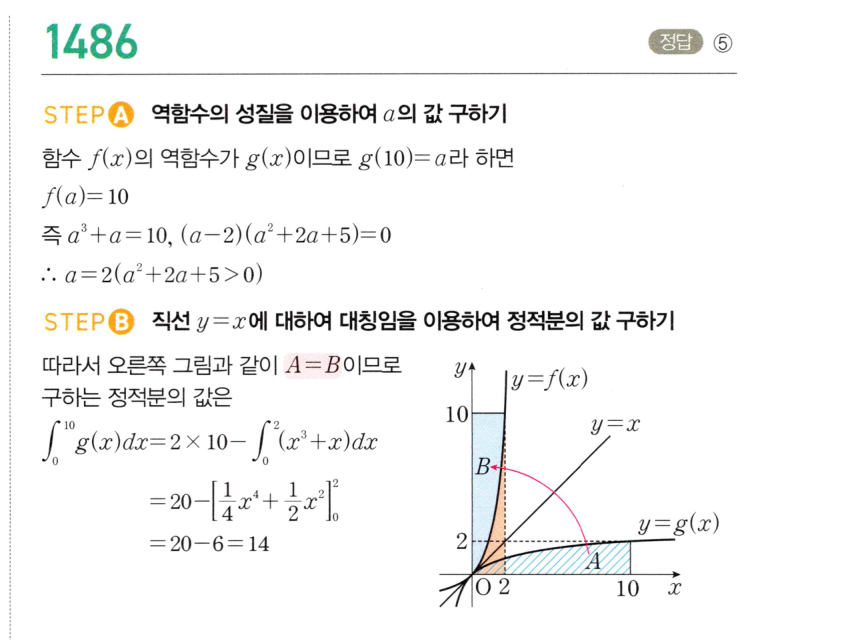 1486번 해설이미지