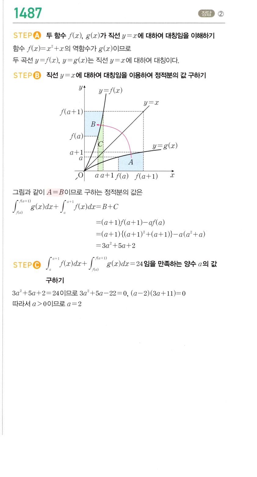 1487번 해설이미지