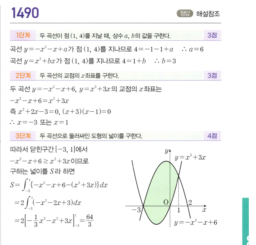 1490번 해설이미지
