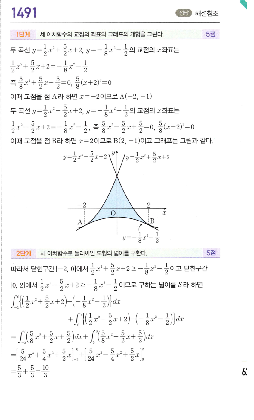 1491번 해설이미지
