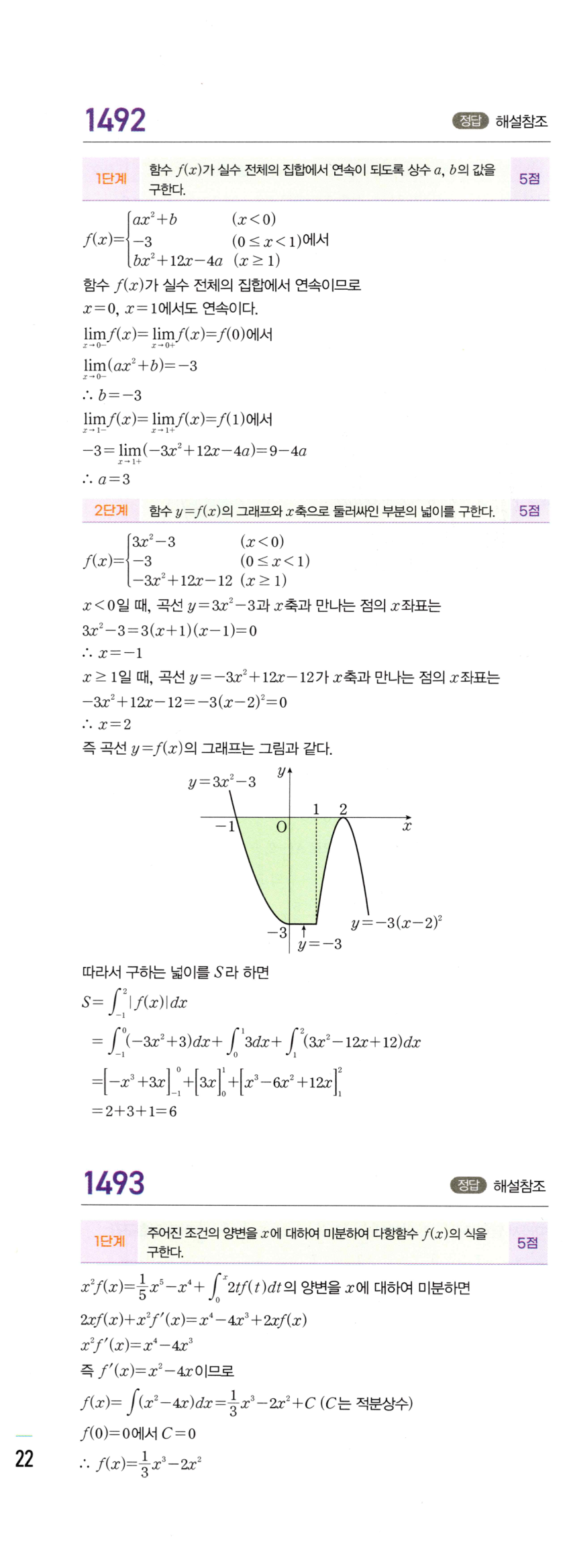 1491번 해설이미지