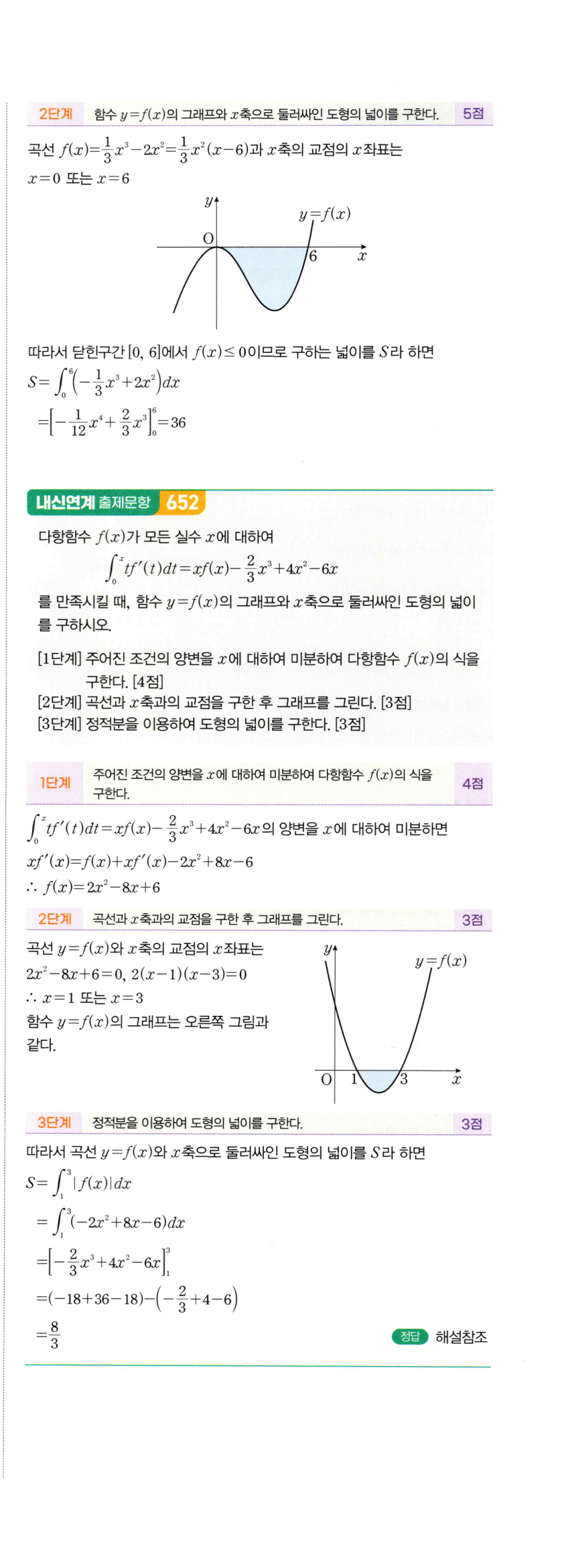 1491번 해설이미지