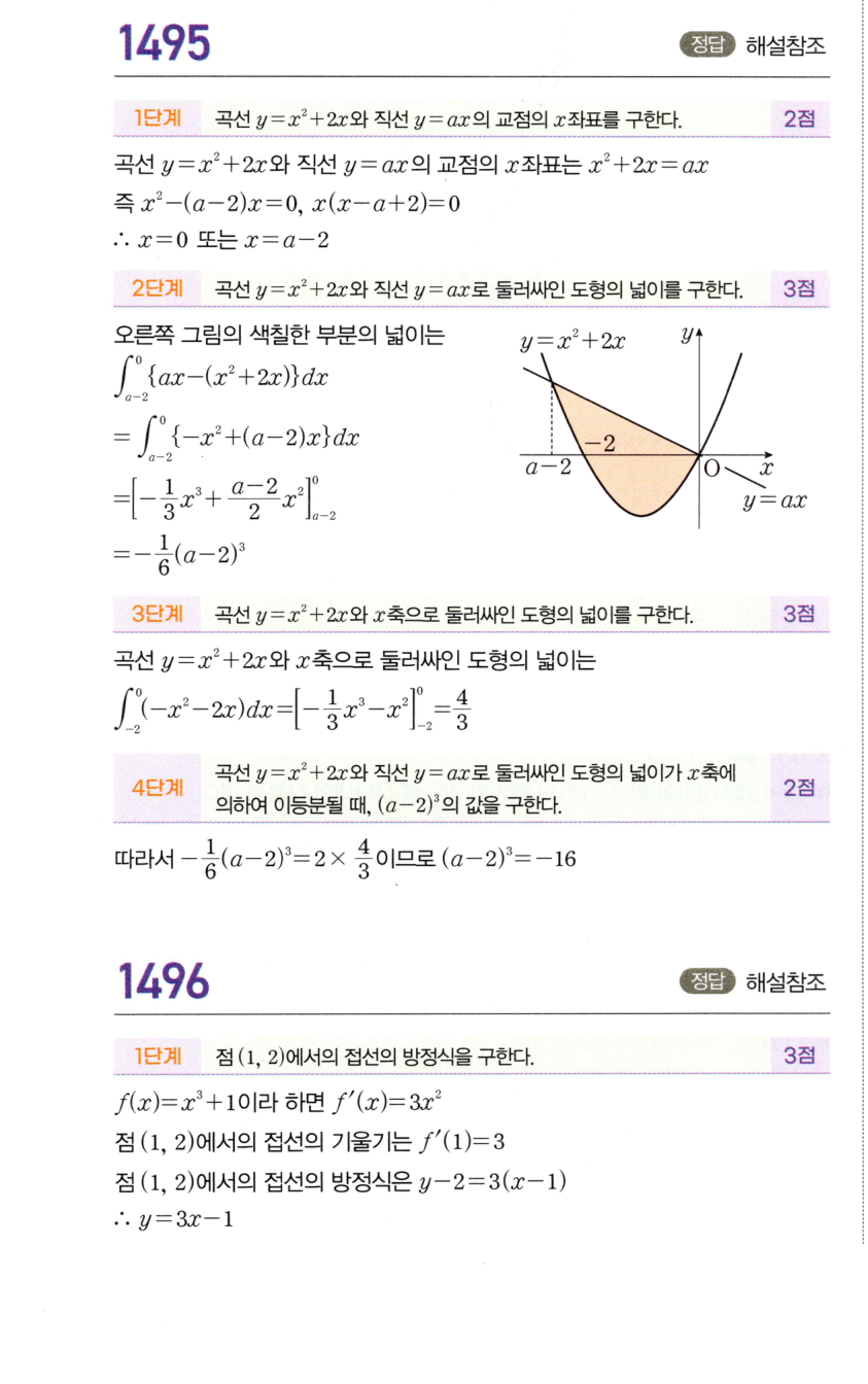 1495번 해설이미지