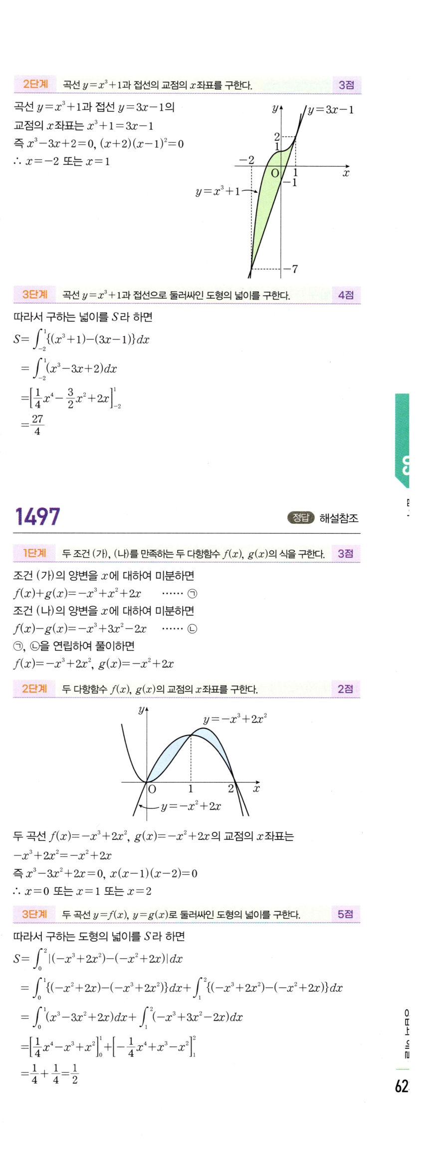 1495번 해설이미지