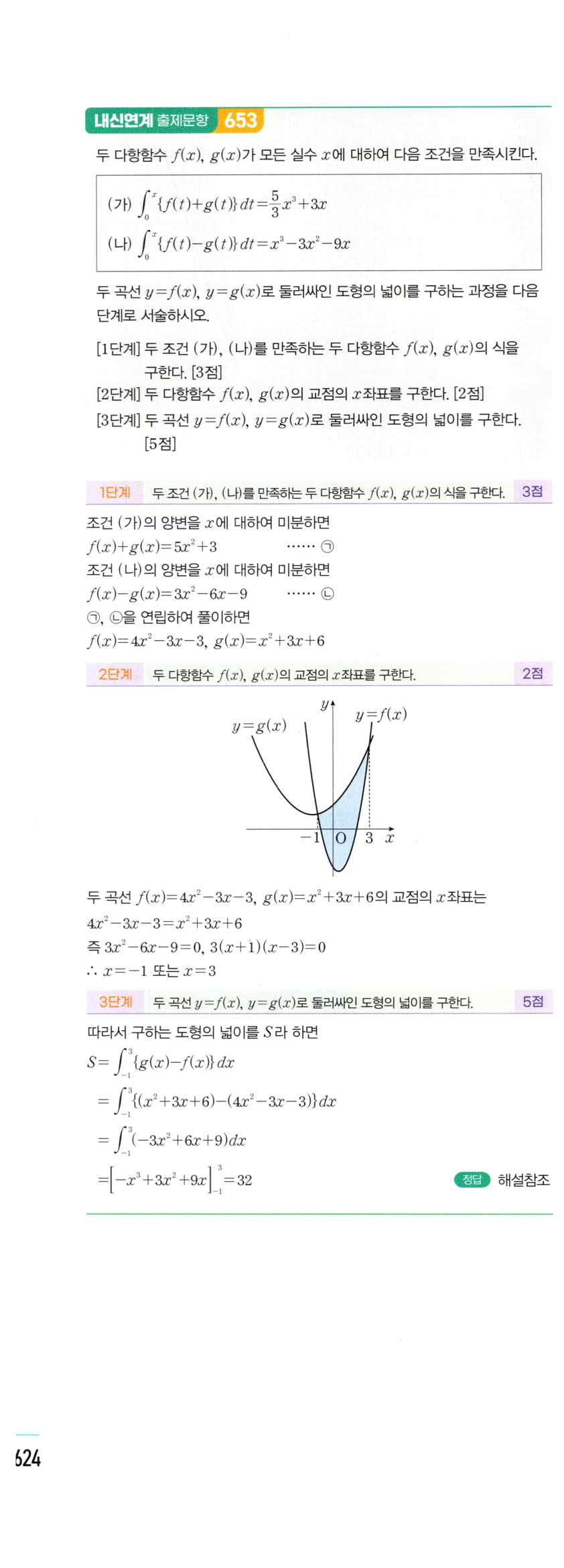 1495번 해설이미지