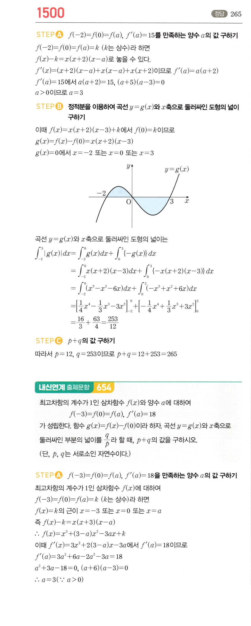 1500번 해설이미지