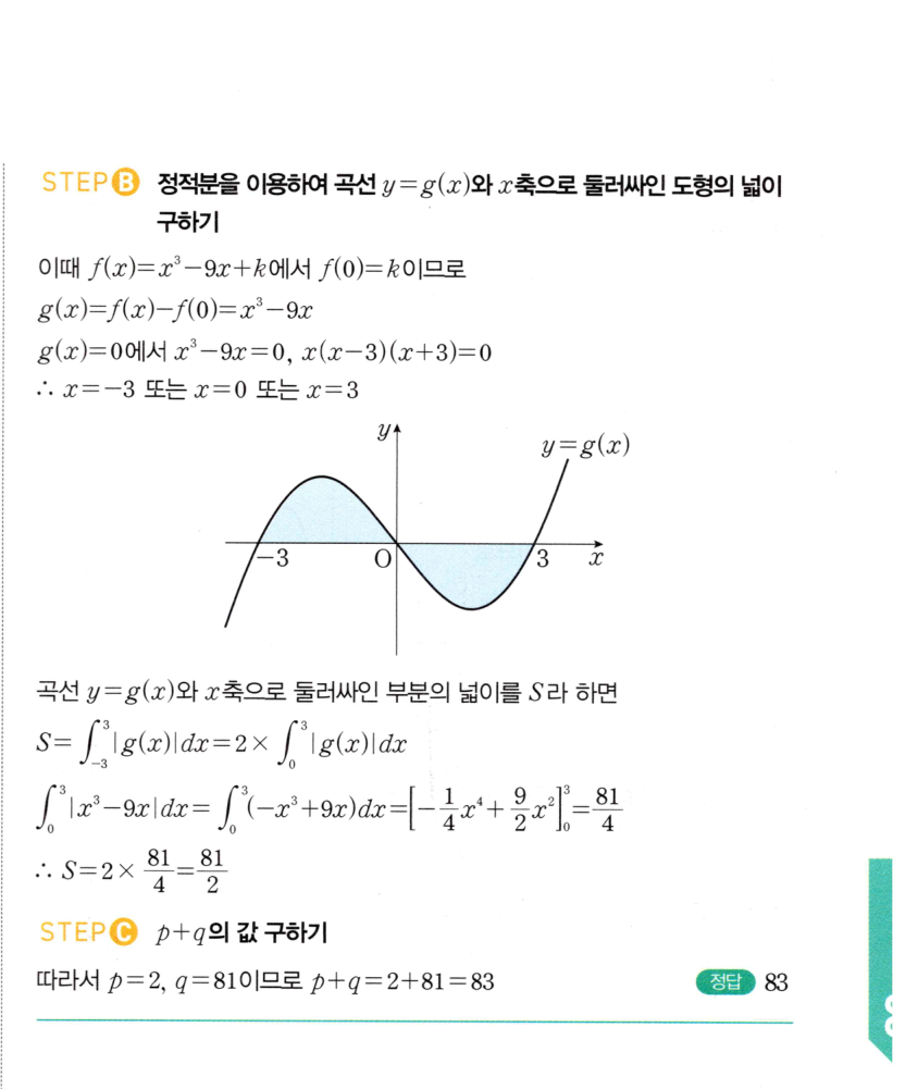1500번 해설이미지