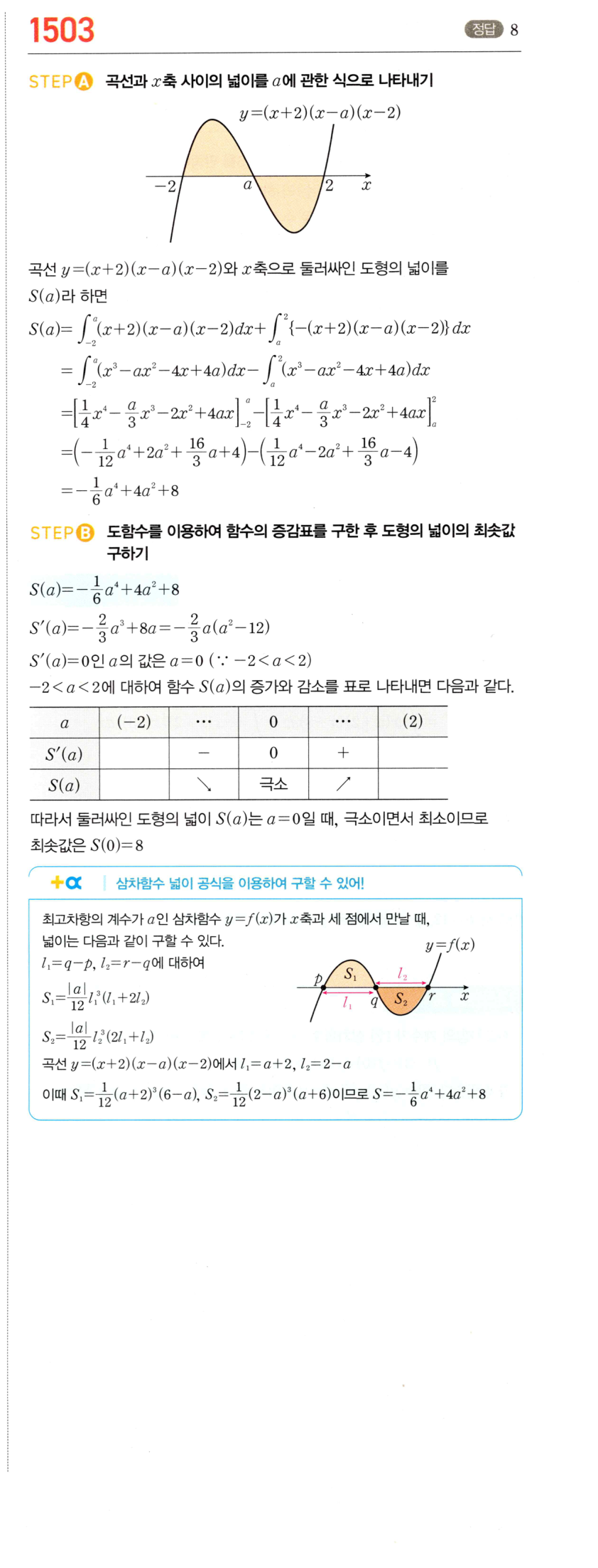 1503번 해설이미지