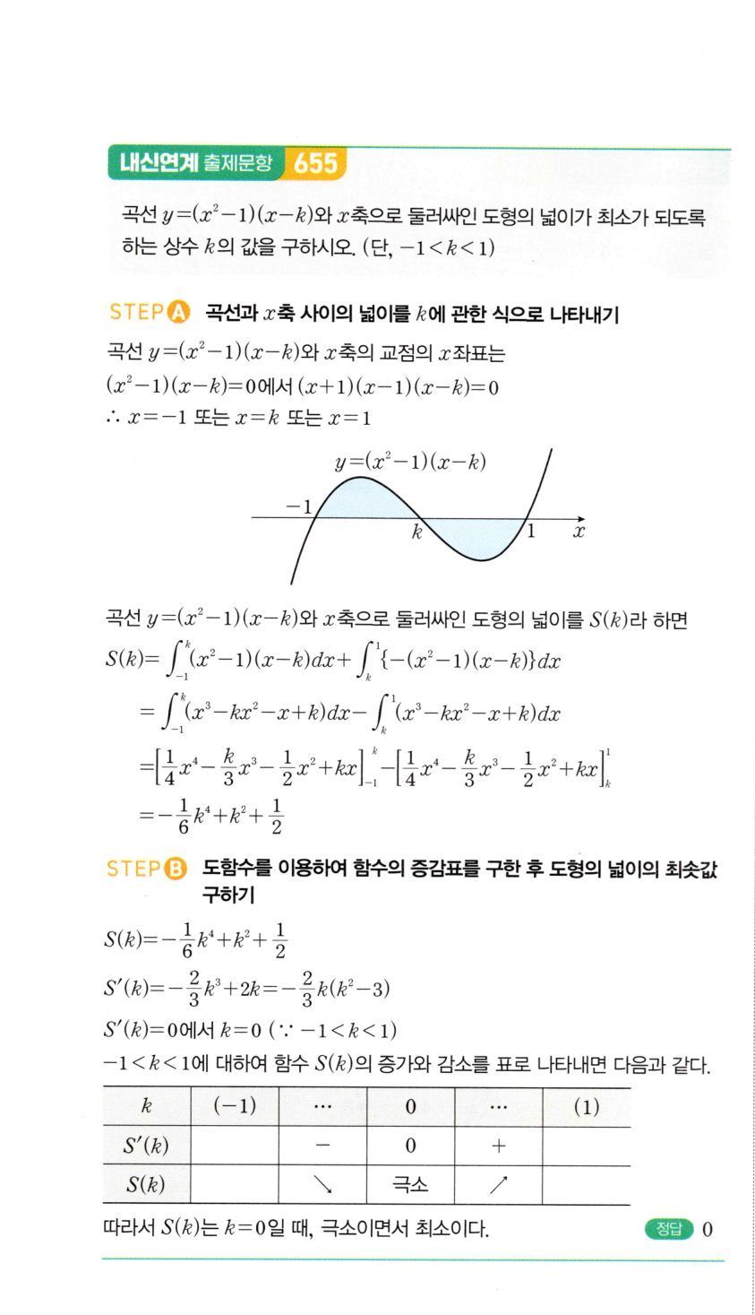 1503번 해설이미지