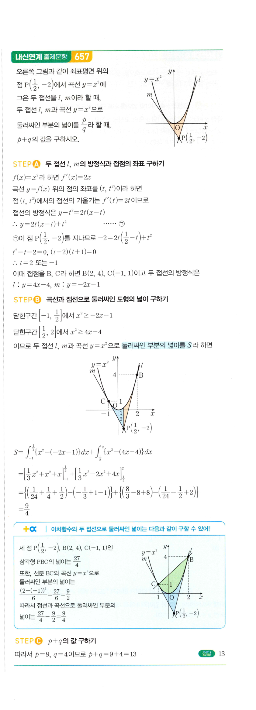 1506번 해설이미지