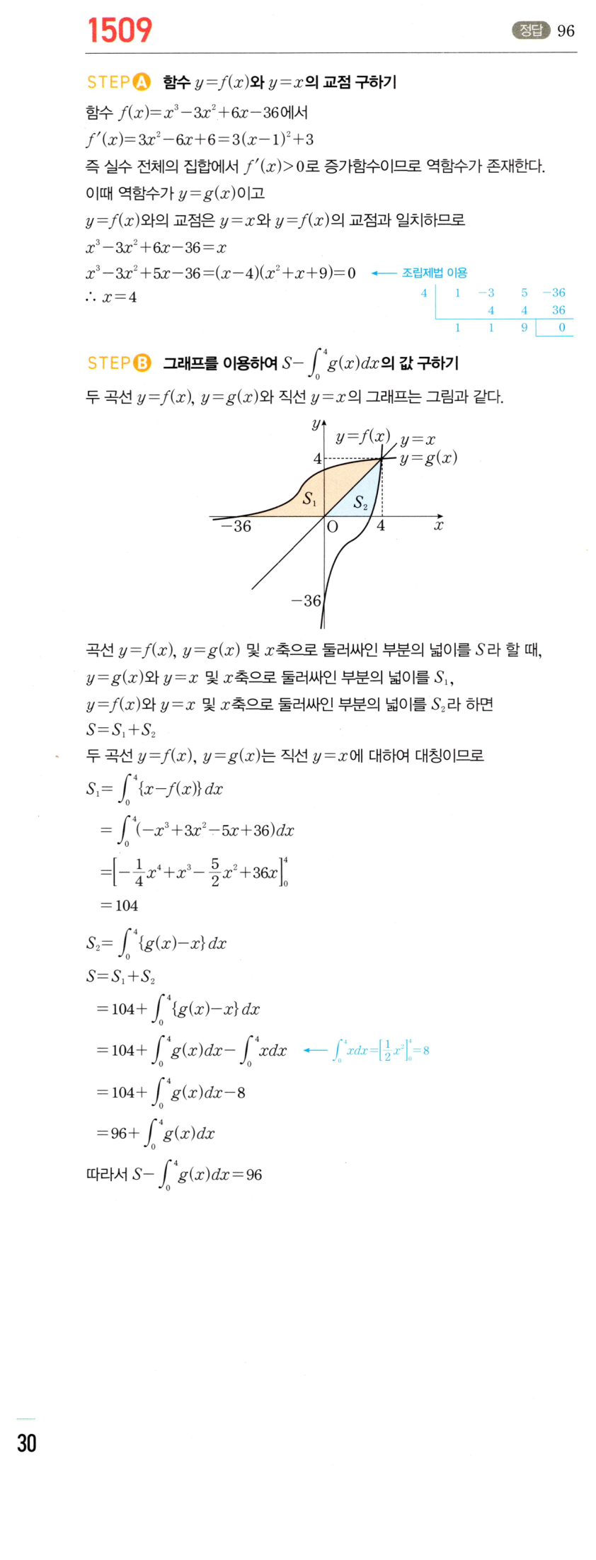 1509번 해설이미지