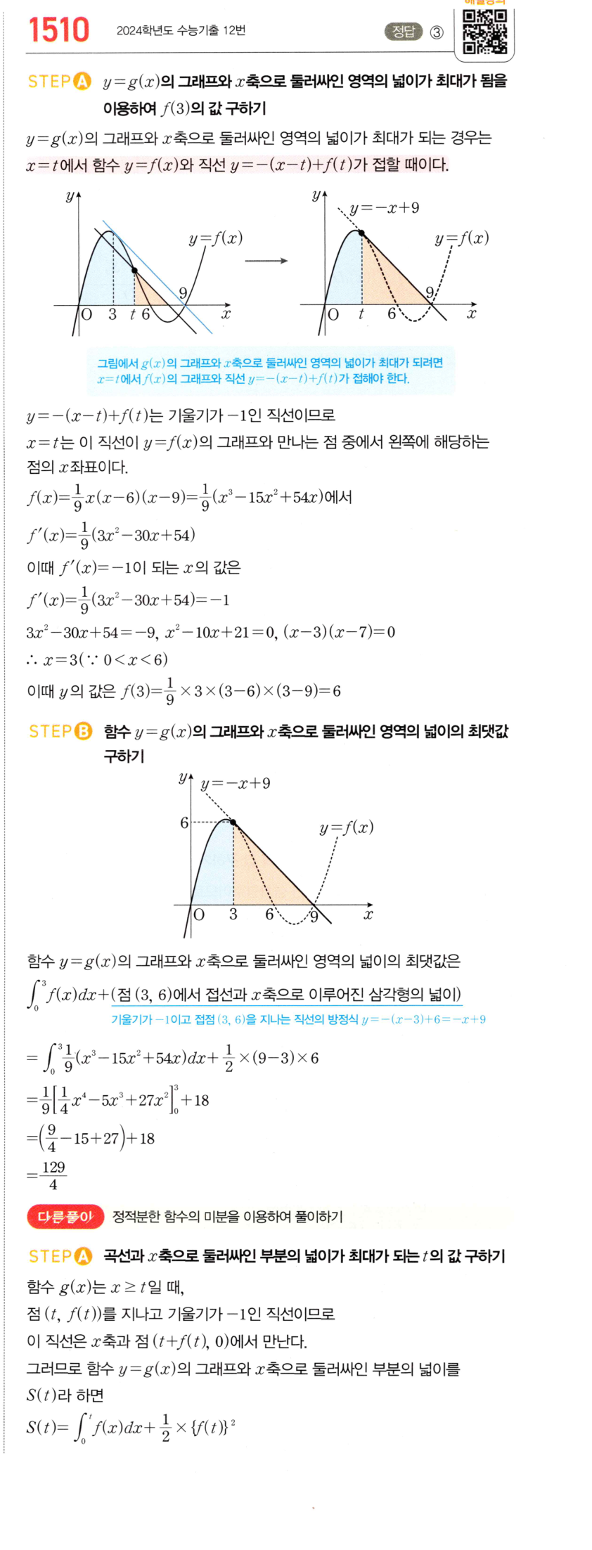 1510번 해설이미지