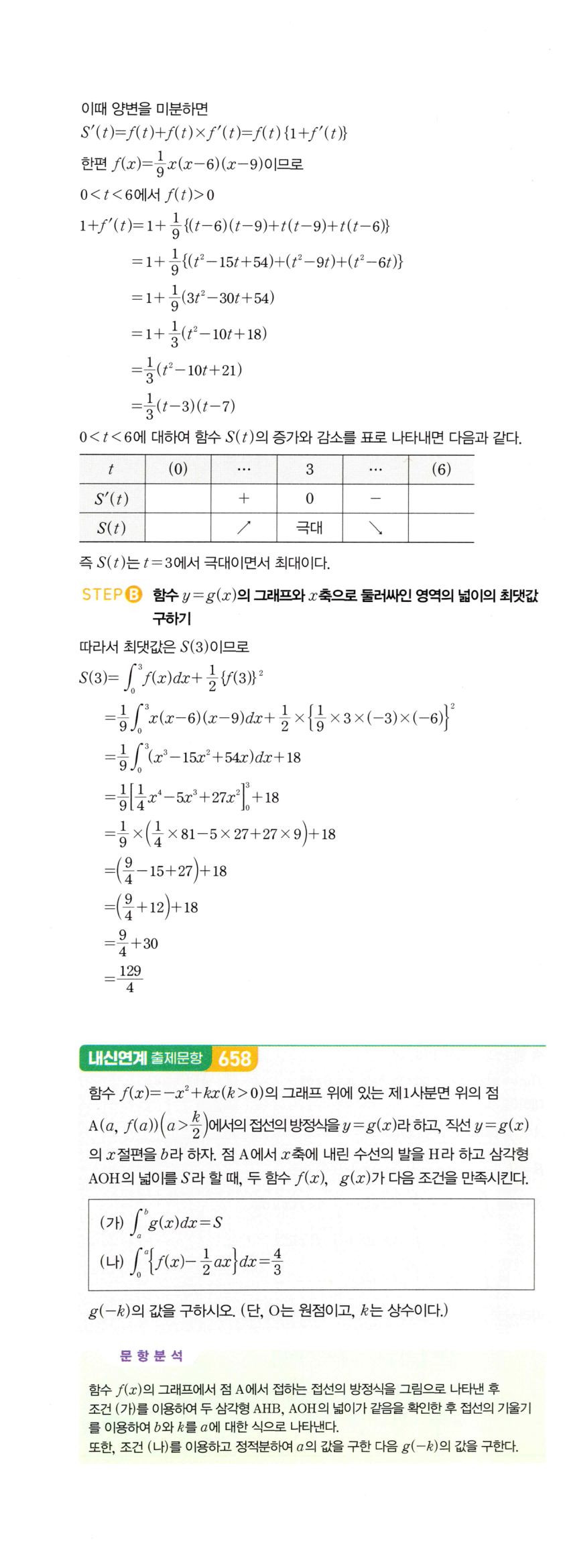 1510번 해설이미지