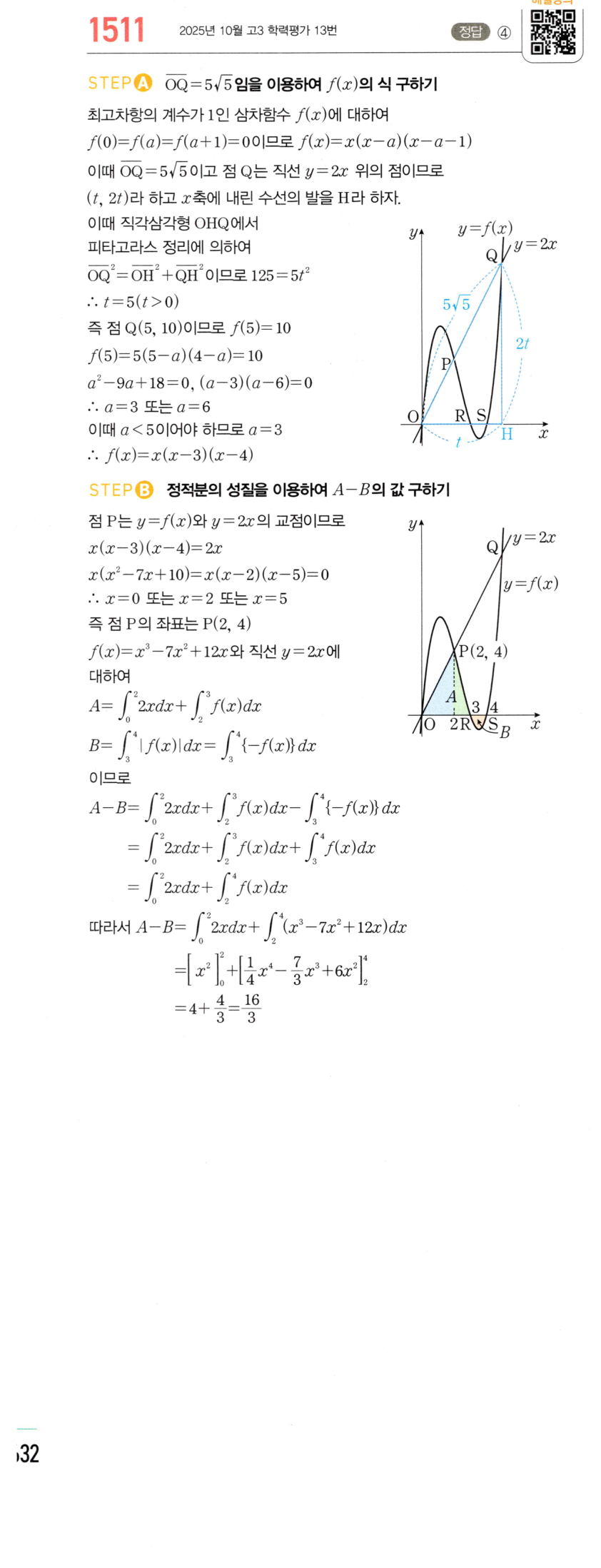 1511번 해설이미지
