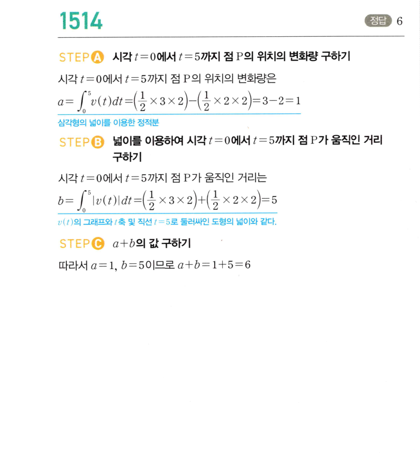 1514번 해설이미지