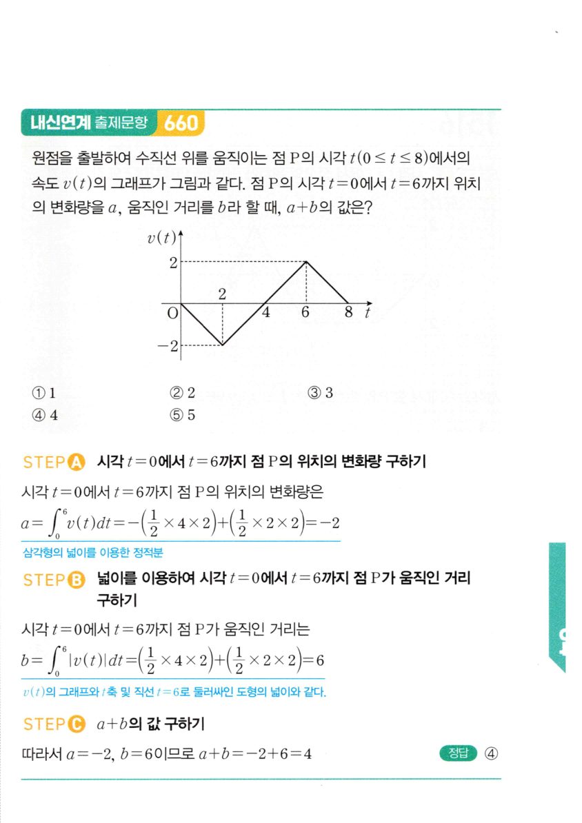 1514번 해설이미지