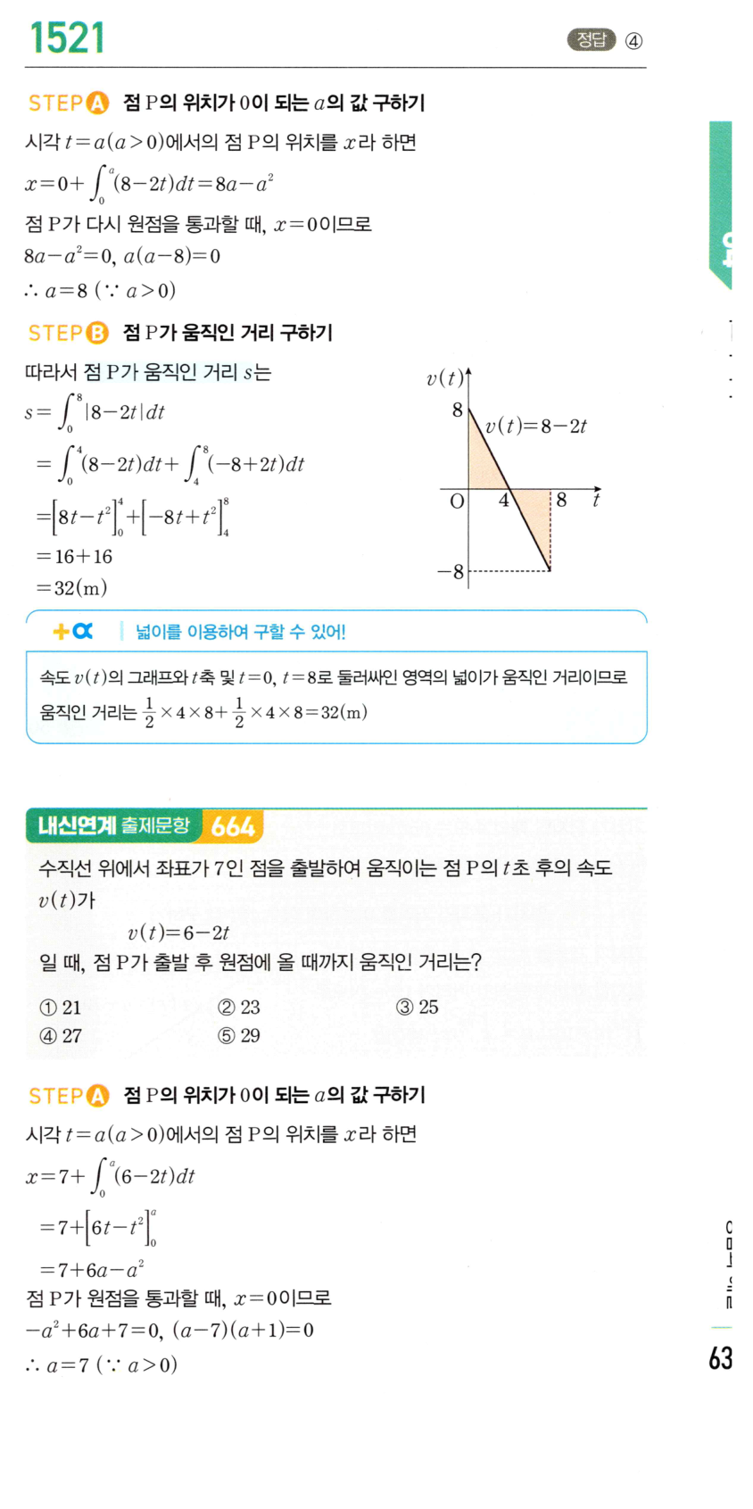 1521번 해설이미지
