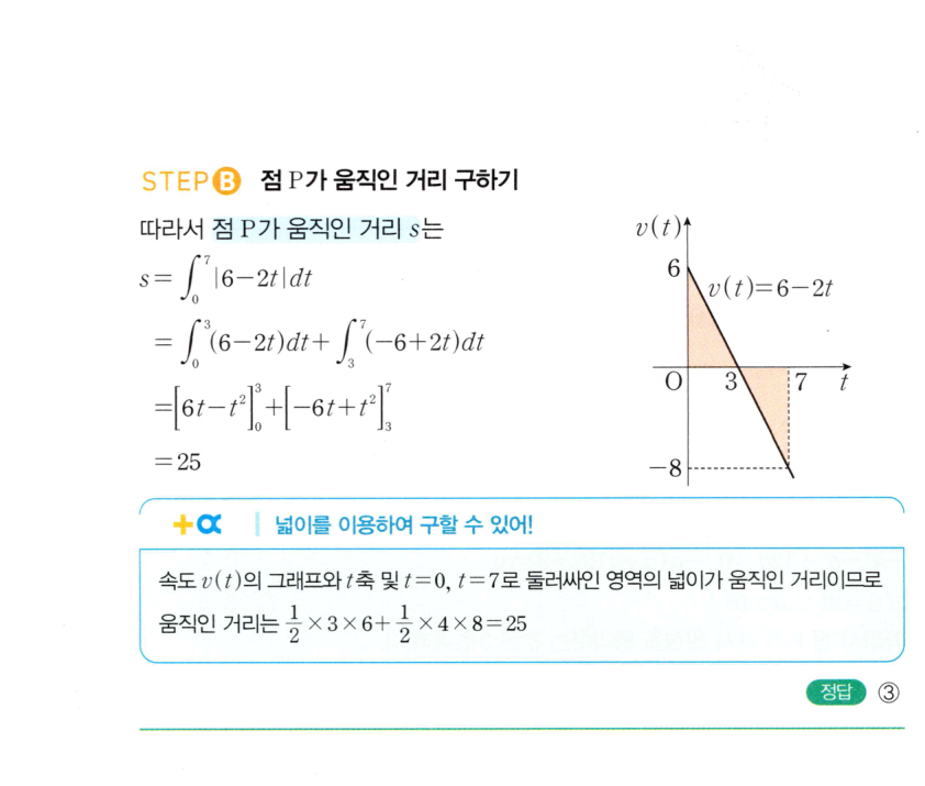 1521번 해설이미지