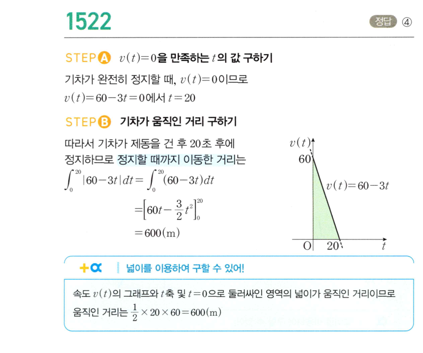 1522번 해설이미지