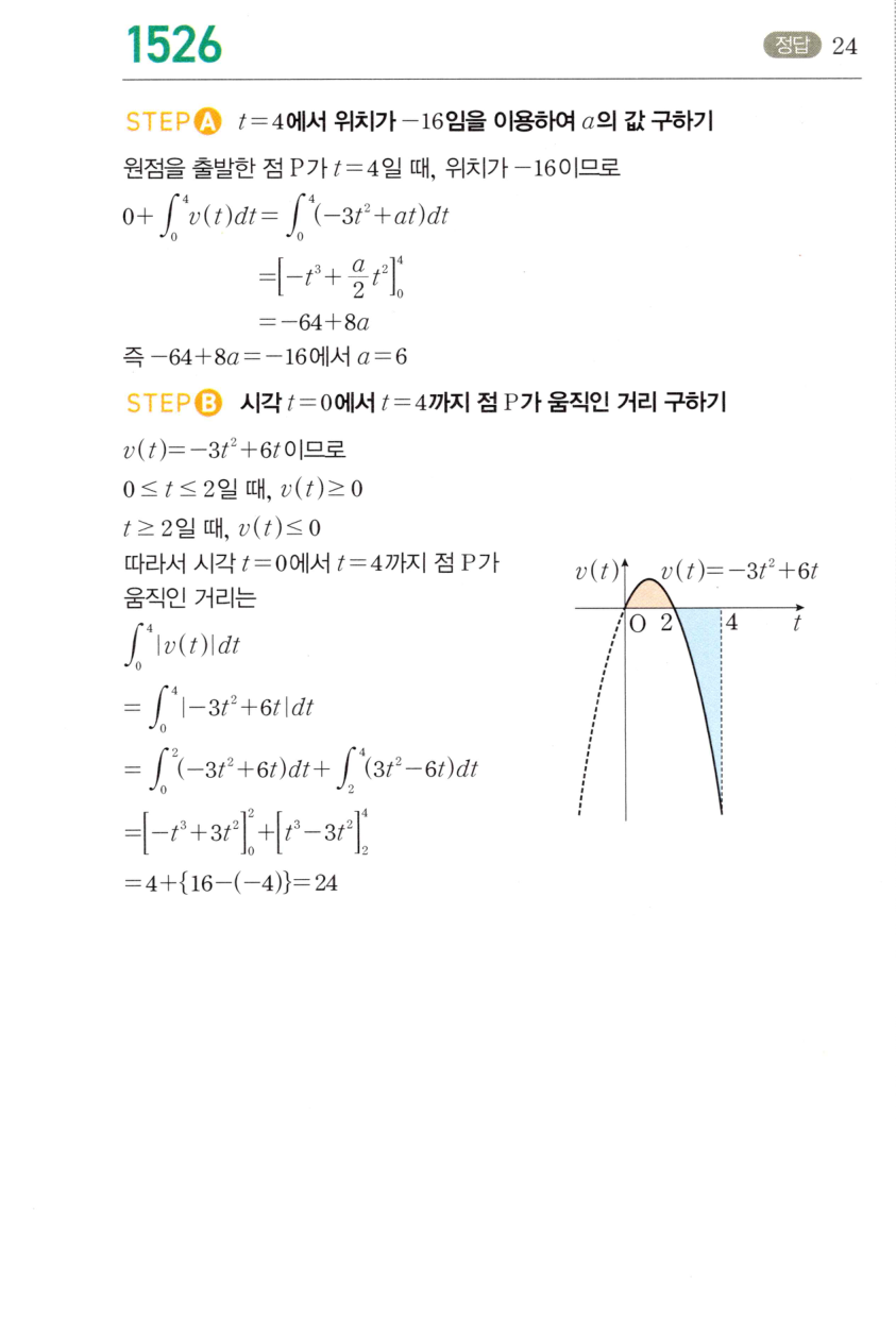 1526번 해설이미지