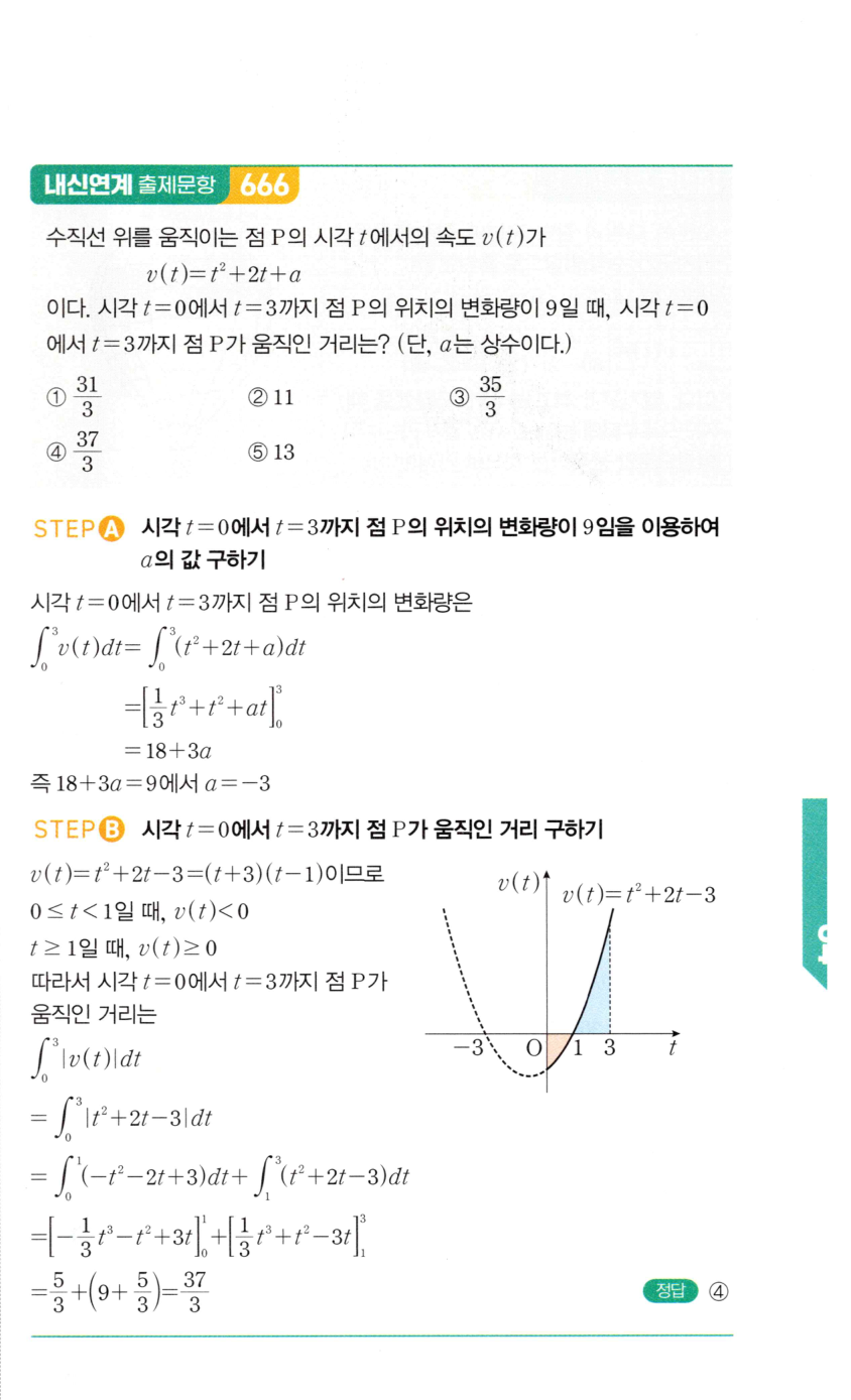 1526번 해설이미지