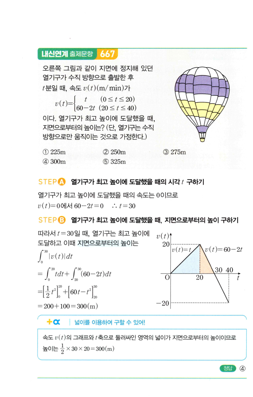 1527번 해설이미지