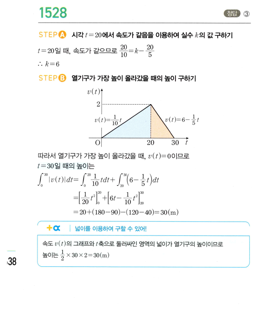 1528번 해설이미지