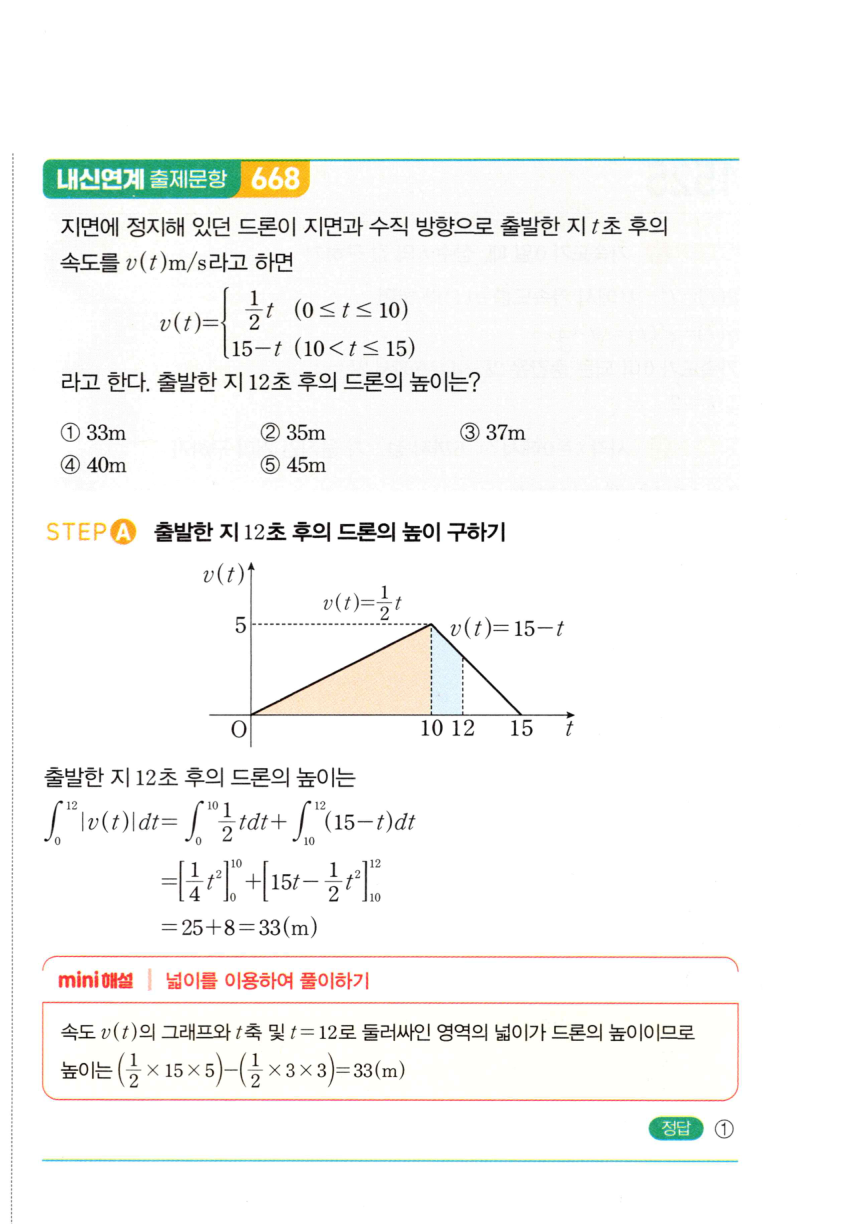 1528번 해설이미지