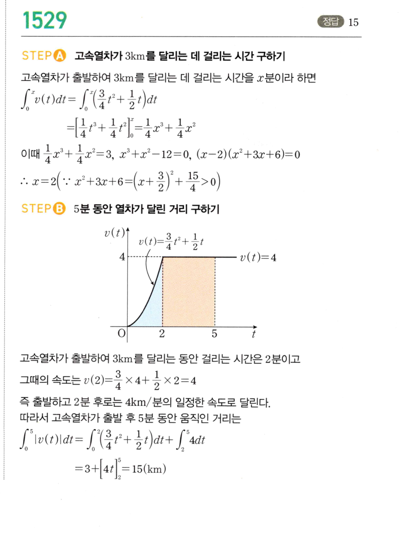 1529번 해설이미지