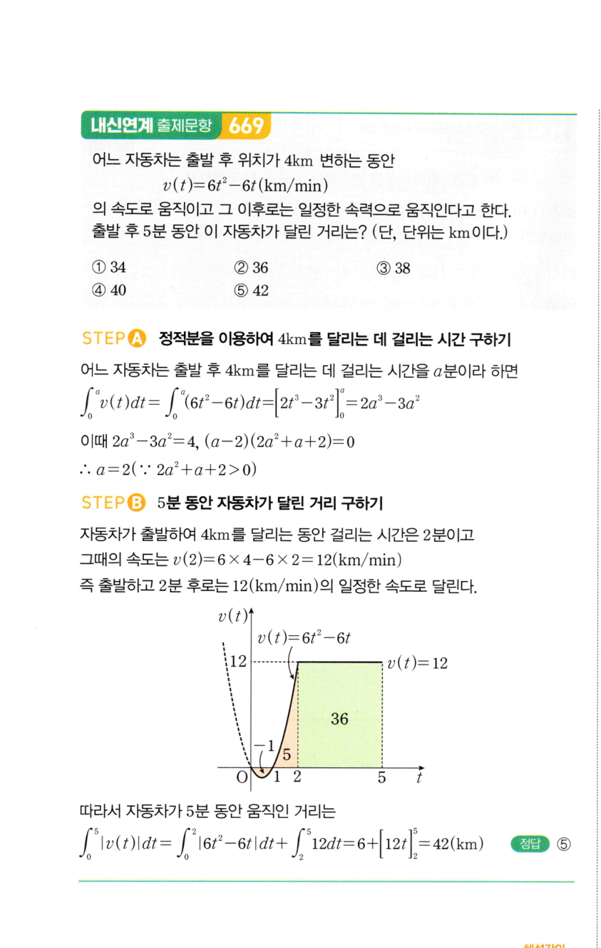 1529번 해설이미지