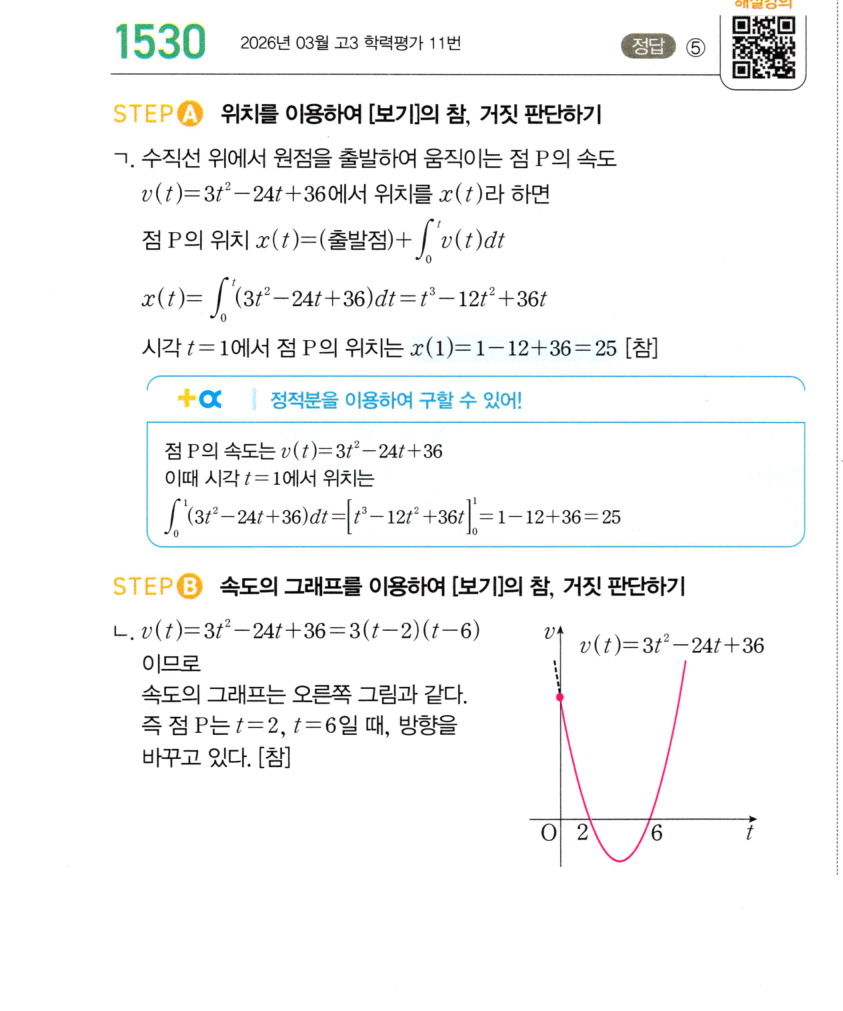 1530번 해설이미지