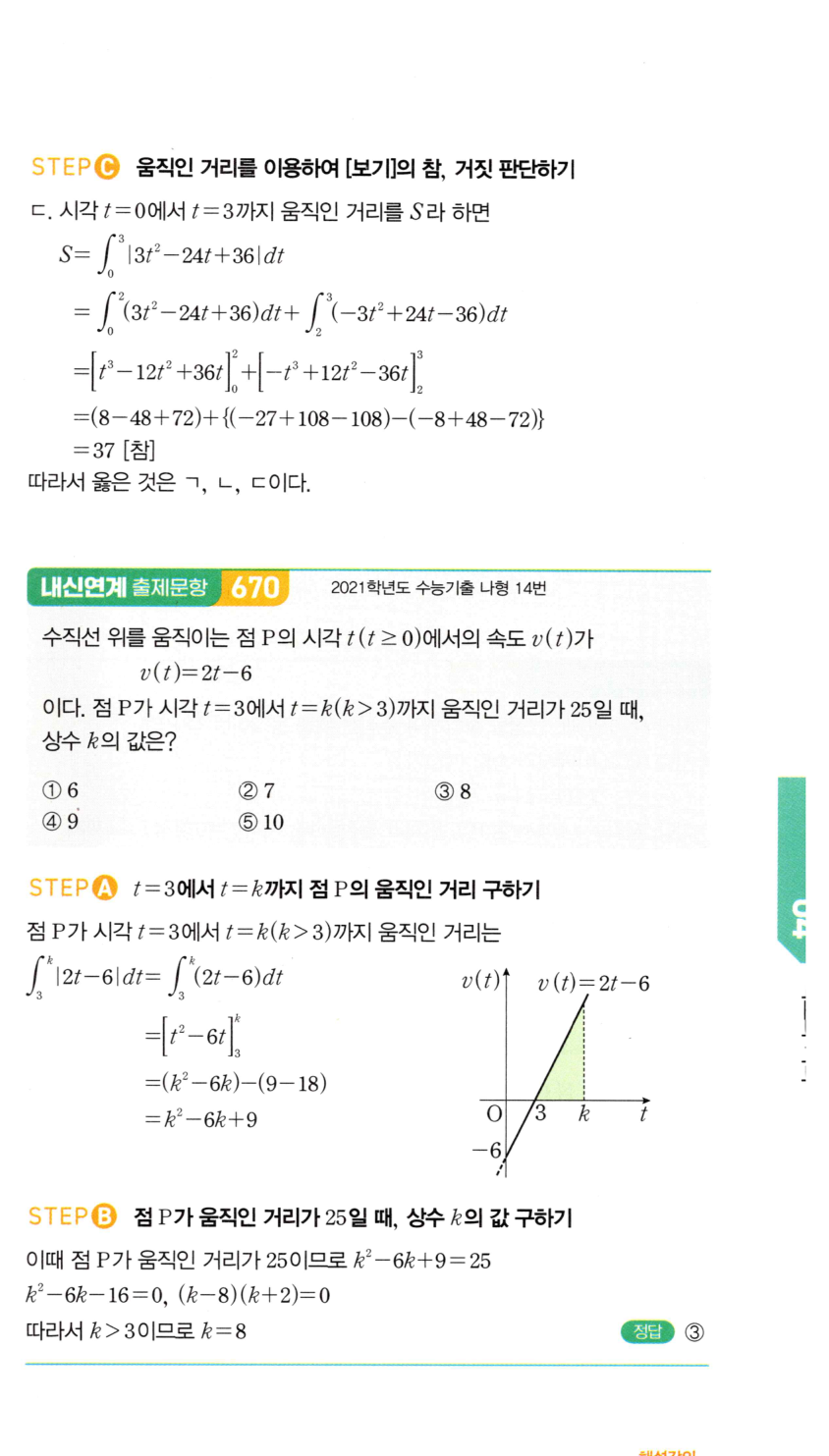 1530번 해설이미지