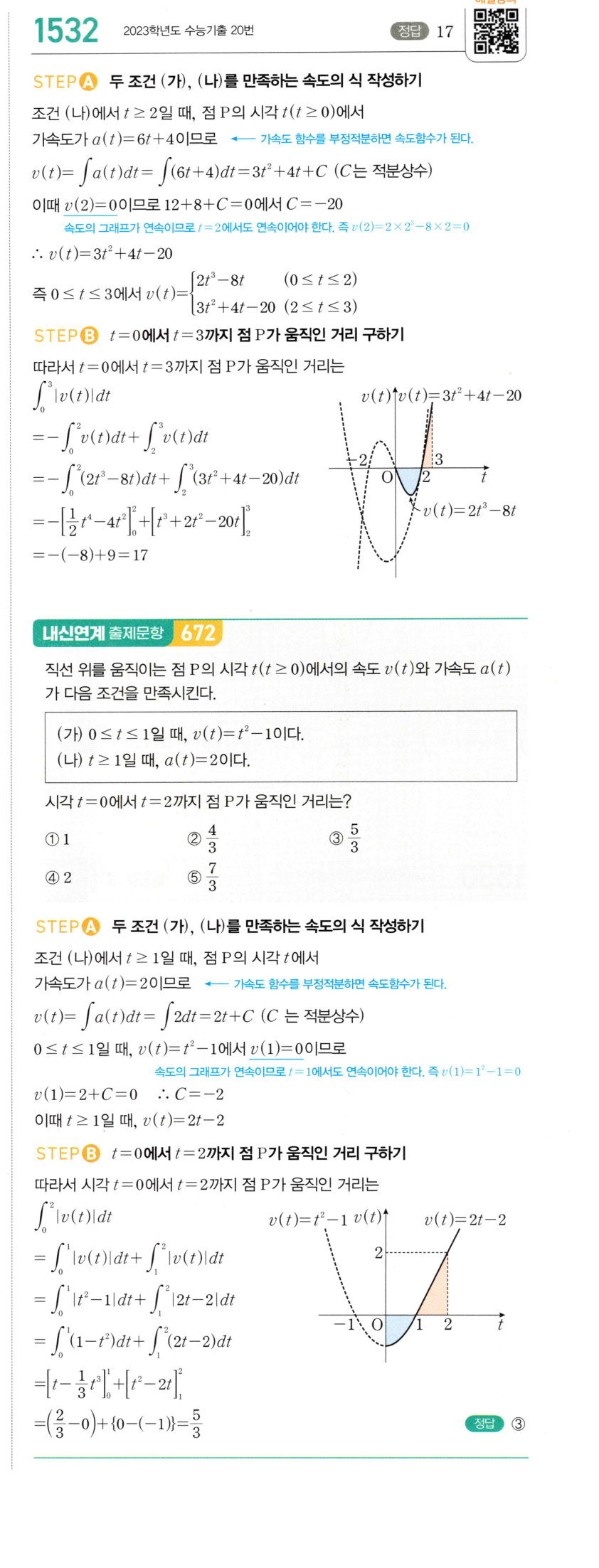 1532번 해설이미지
