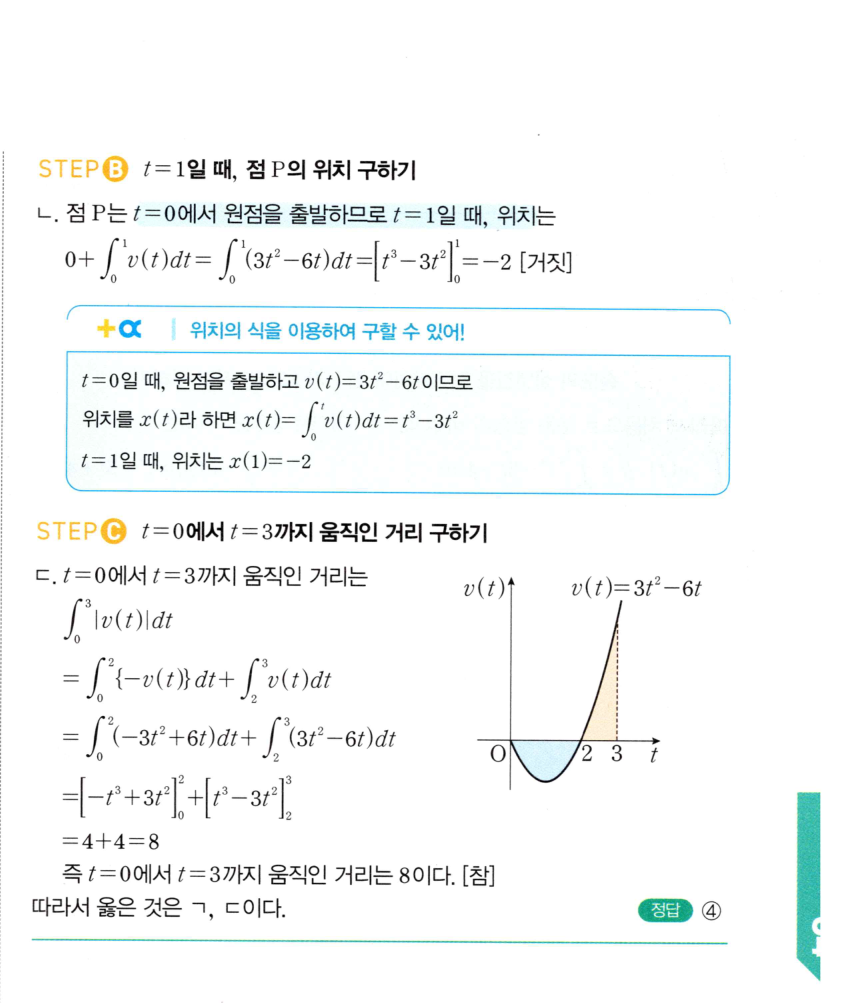 1533번 해설이미지